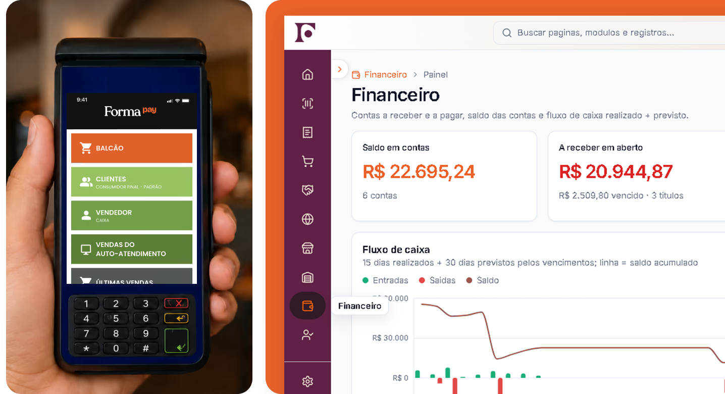 Maquininha com o app Forma Pay aberto no balcão e painel financeiro da Forma Varejo com saldo em contas e fluxo de caixa